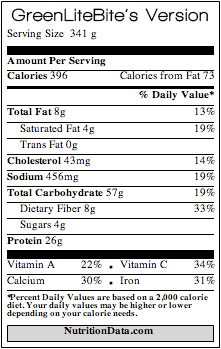 Whole Wheat Pasta Pie - Updated Nutritional Information